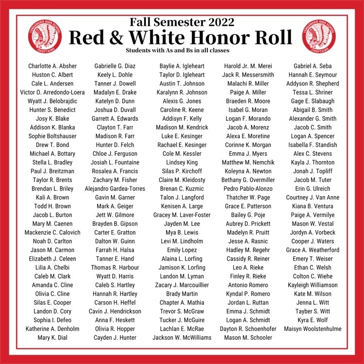 red and white honor roll. red border with chieftain head logo in upper left and right corners 
