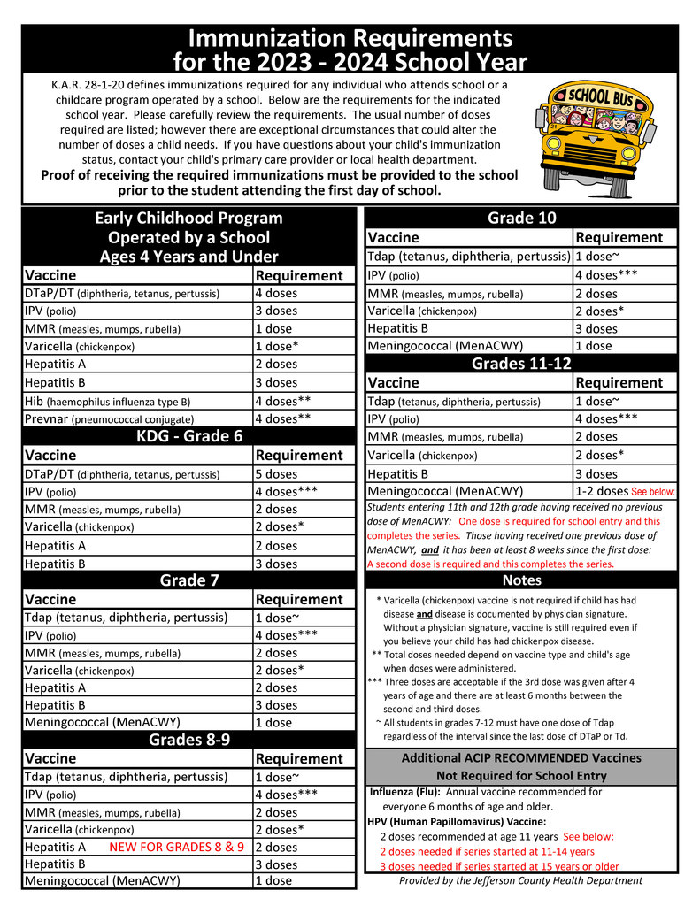 immunization table with yellow school bus image